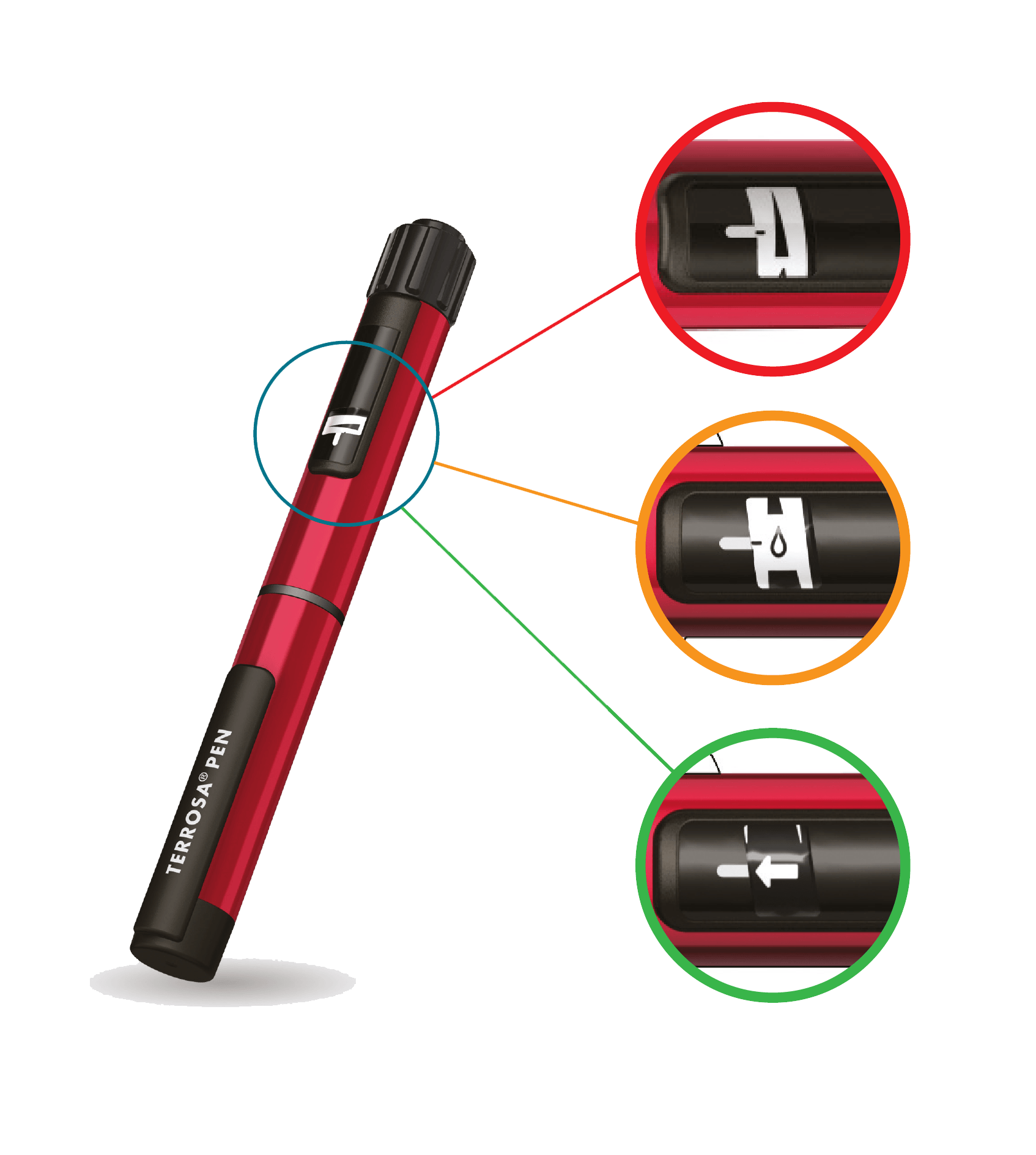 Terrosa Pen